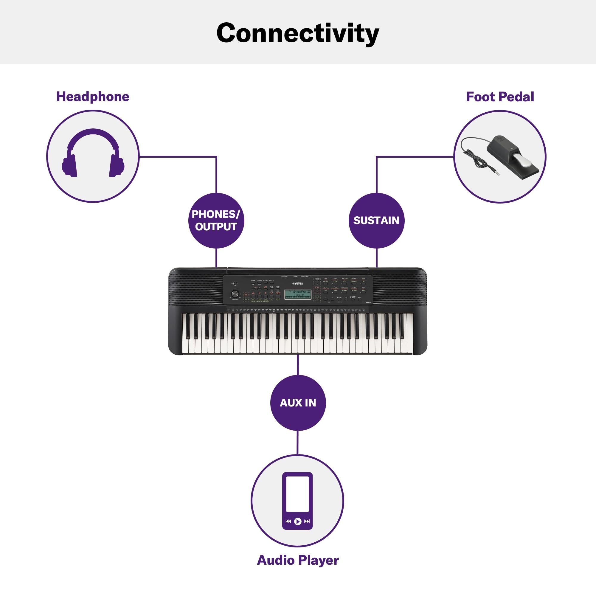Yamaha PSR-E283 tastiera digitale 61 tasti lezioni online