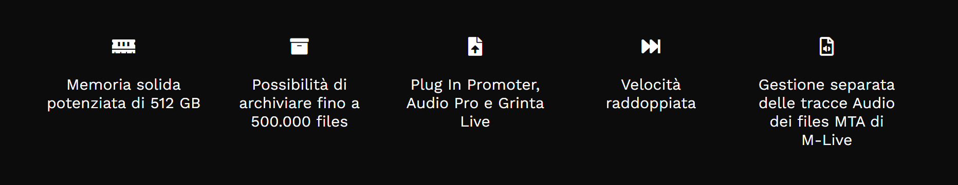 M-Live Merish 5+ Plus lettore basi musicali MTA