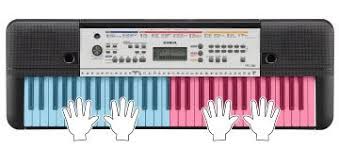 Yamaha YPT-255 tastiera 61 tasti con 400 voci