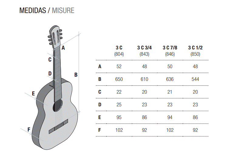 Alhambra 3C Chitarra Classica con Custodia