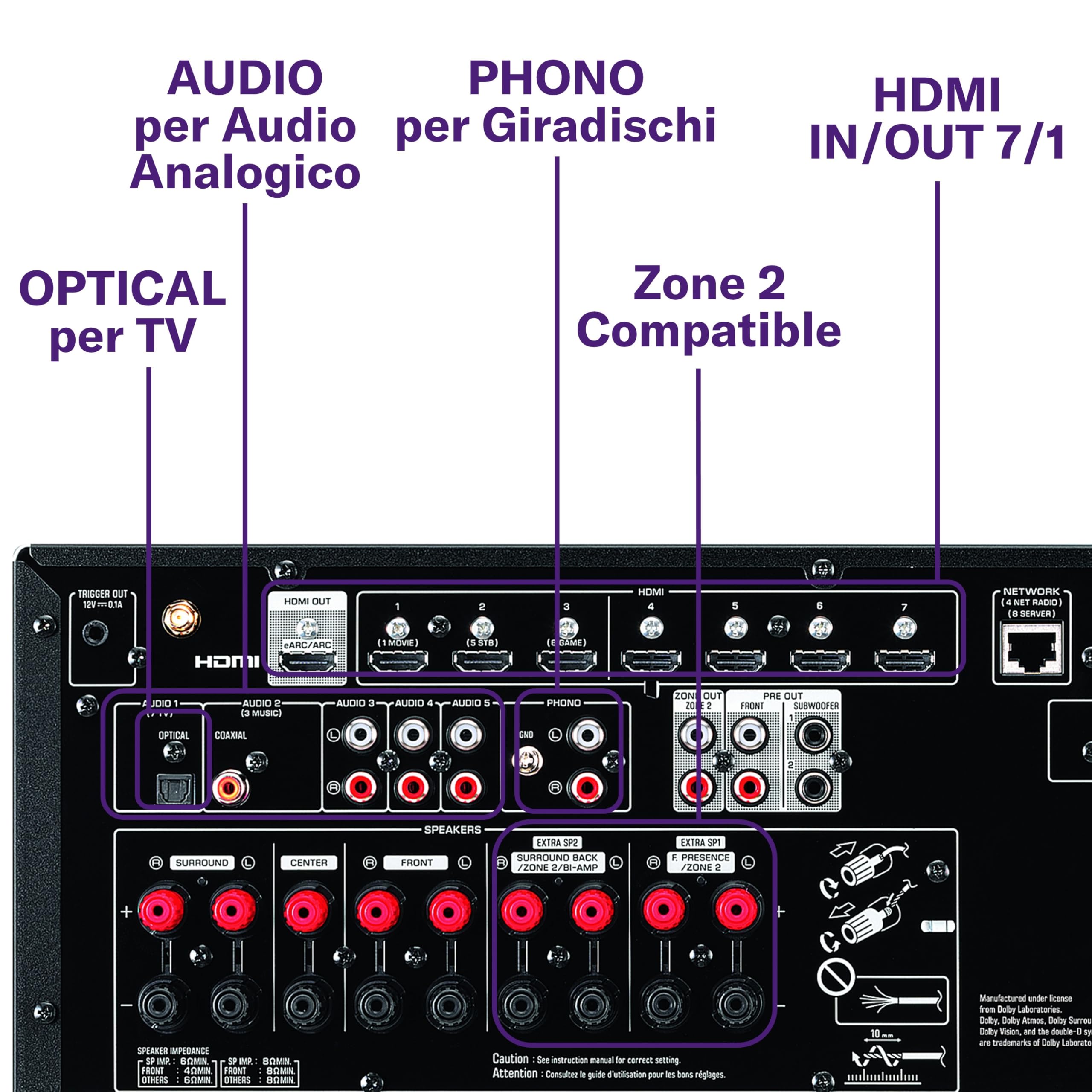 Yamaha RX-V6A sintoamplificatore AV 7.2 nero Dolby Atmos
