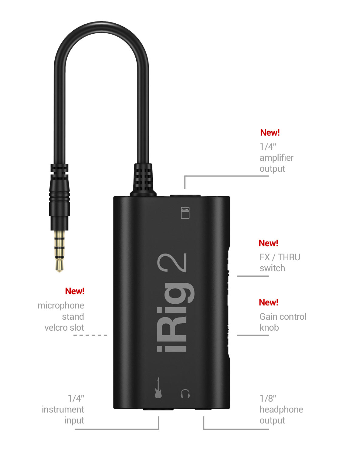 IK Multimedia iRig 2 interfaccia chitarra iPhone gain