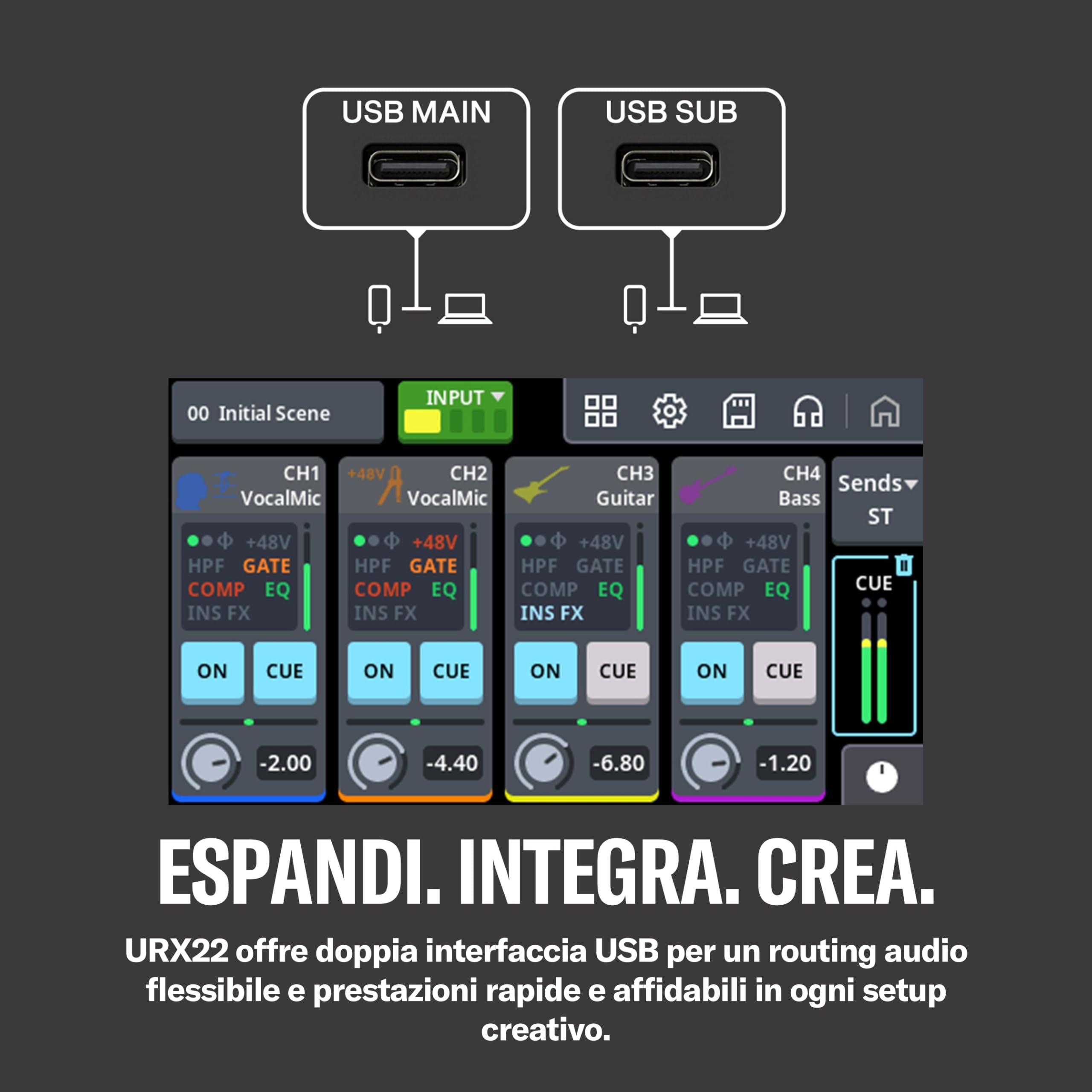 Yamaha URX22 Interfaccia Audio USB-C Bianca 32 bit Touch