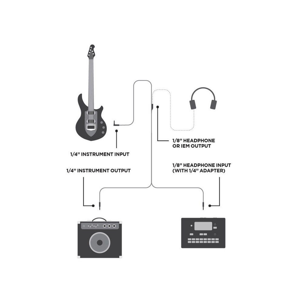 Ernie Ball 6411 cavo strumento e cuffie 5,48 m