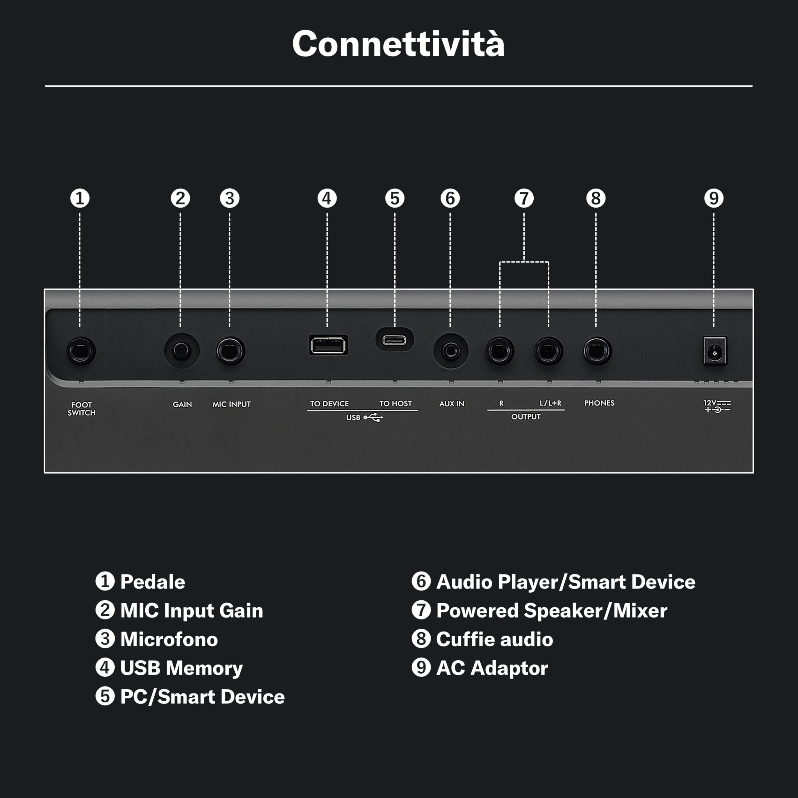 Yamaha PSR-E483 Tastiera 61 tasti con 860 voci