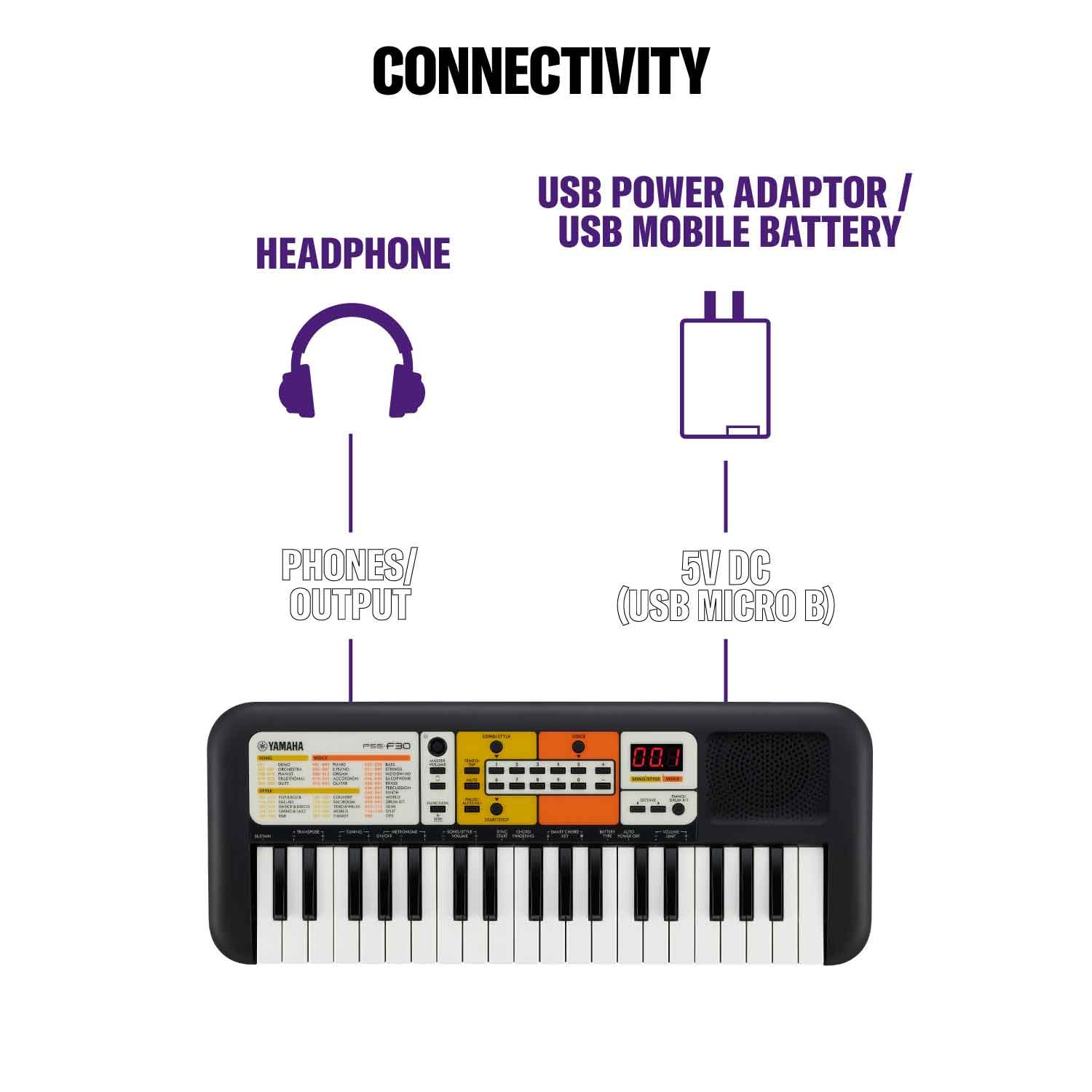 Yamaha PSS-F30 tastiera 37 mini tasti per bambini