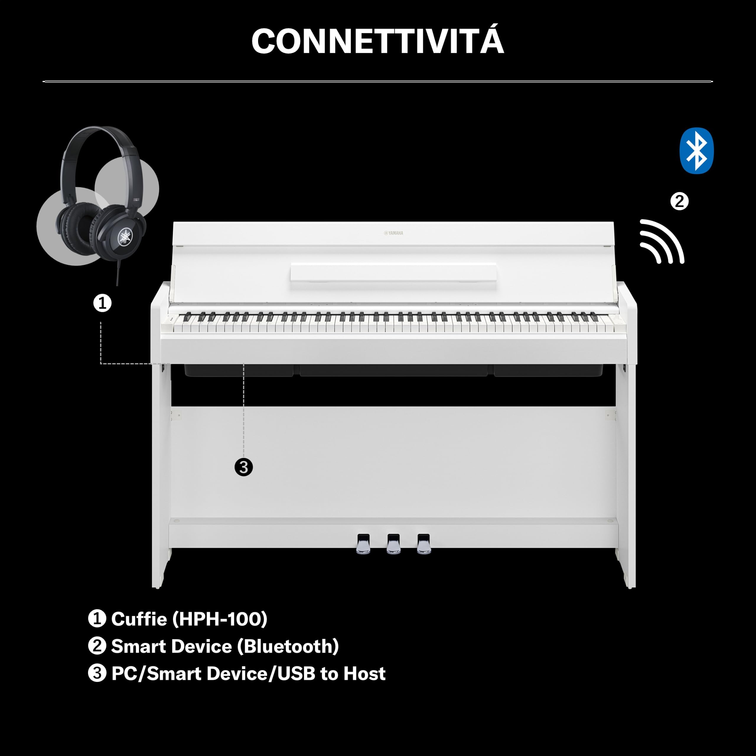 Yamaha YDP-S36 Pianoforte Digitale 88 Tasti Bianco CFX