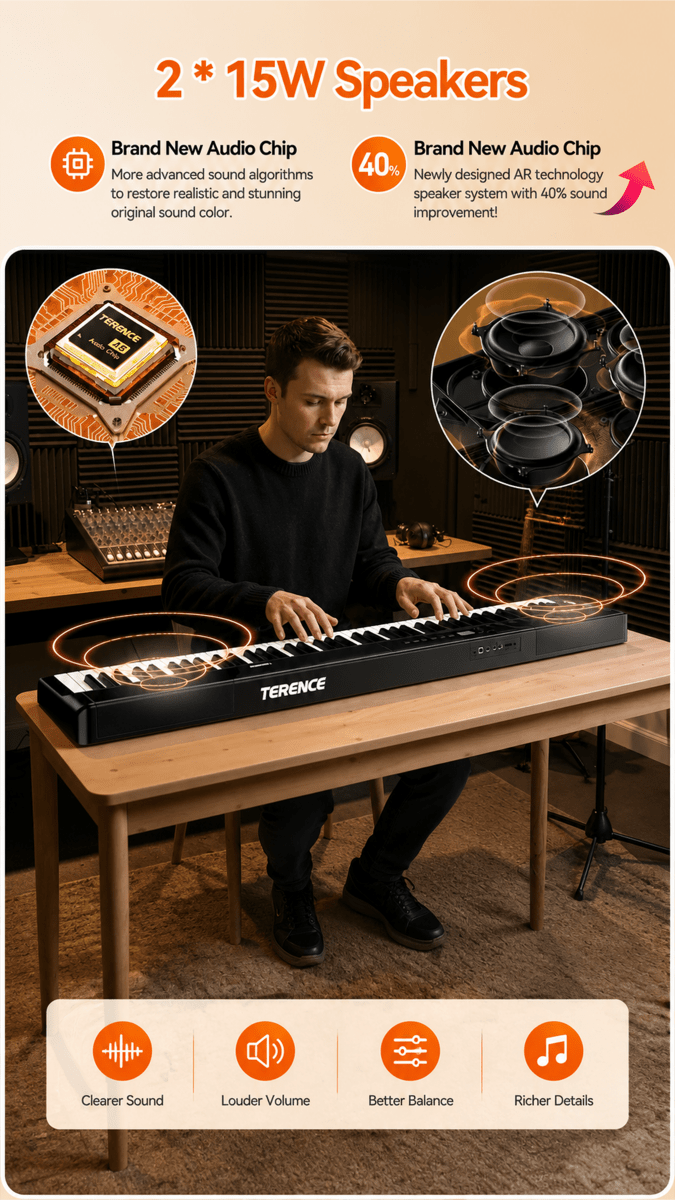 Terence V50 Piano Pieghevole 88 Tasti 30W Nero