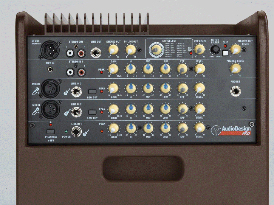Audiodesign Impact AGF8 amplificatore acustica 200W ex-demo