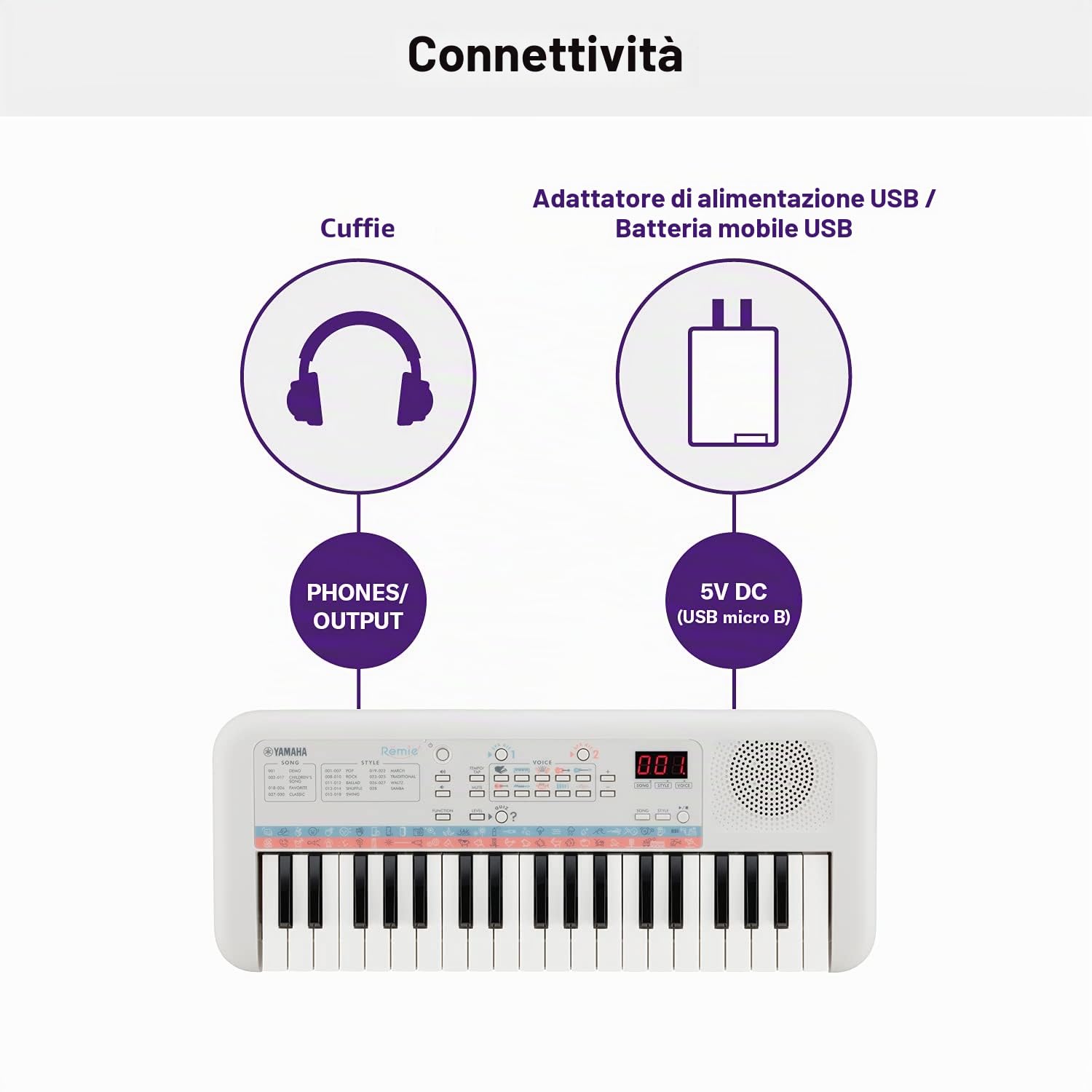 Yamaha Remie PSS-E30 Tastiera Bambini 37 Tasti Bianca Quiz