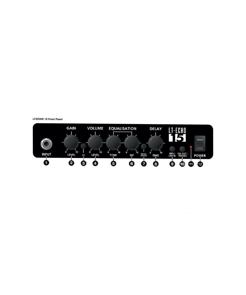 Blackstar LT Echo 15 amplificatore chitarra combo 15W