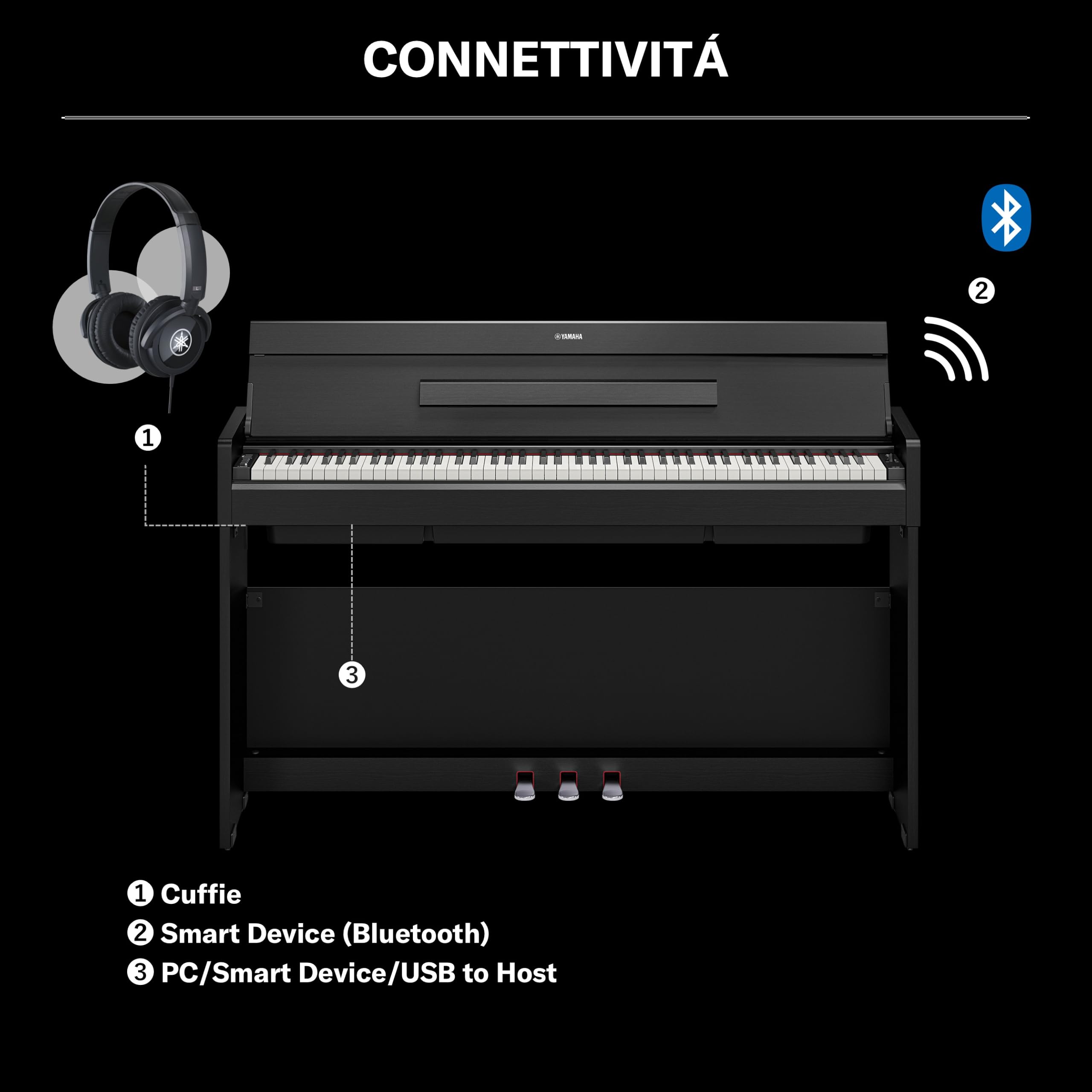Yamaha YDP-S36 pianoforte digitale nero 88 tasti CFX