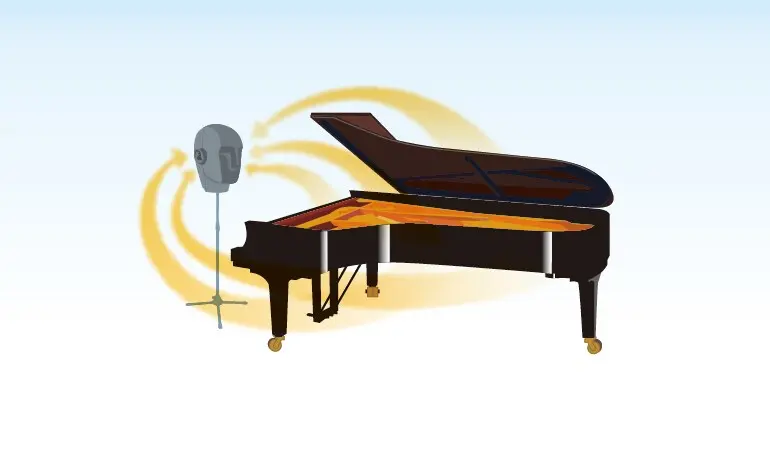Yamaha C3X Silent SH3 pianoforte a coda con cuffia