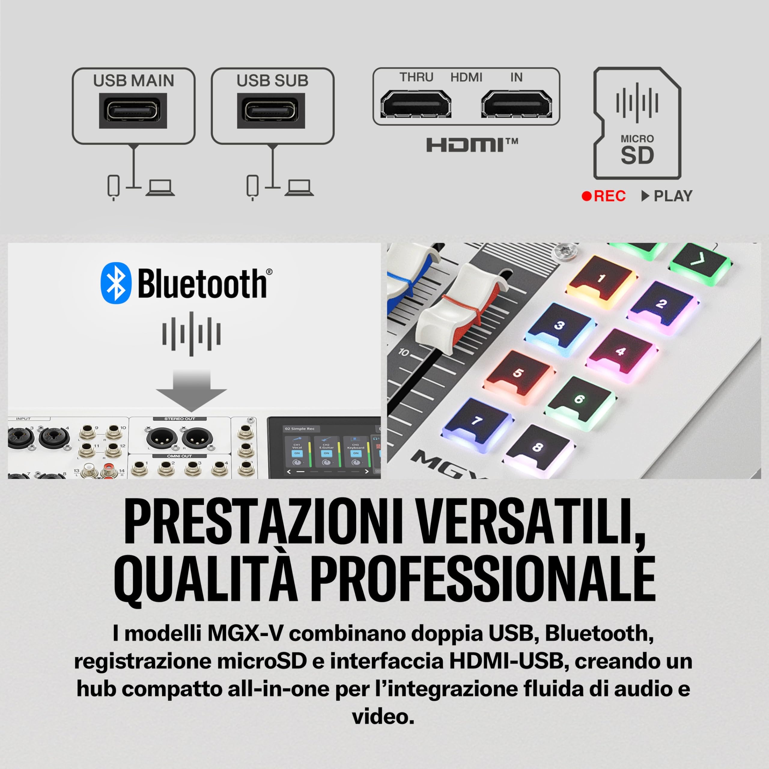 Yamaha MGX16V Mixer Audio Video Bianco Touch HDMI USB