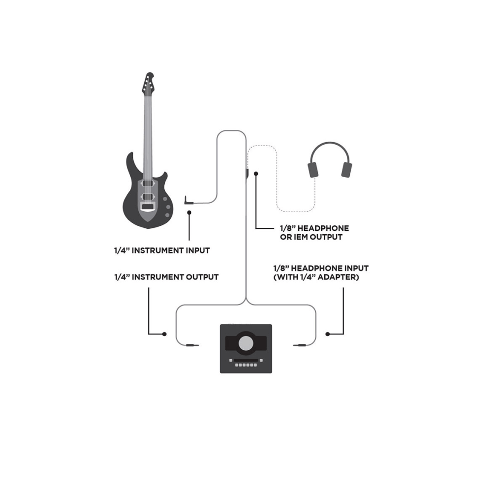 Ernie Ball 6411 cavo strumento e cuffie 5,48 m