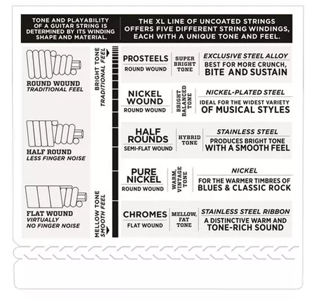 D'Addario EXL165 Custom Light corde basso 45-105