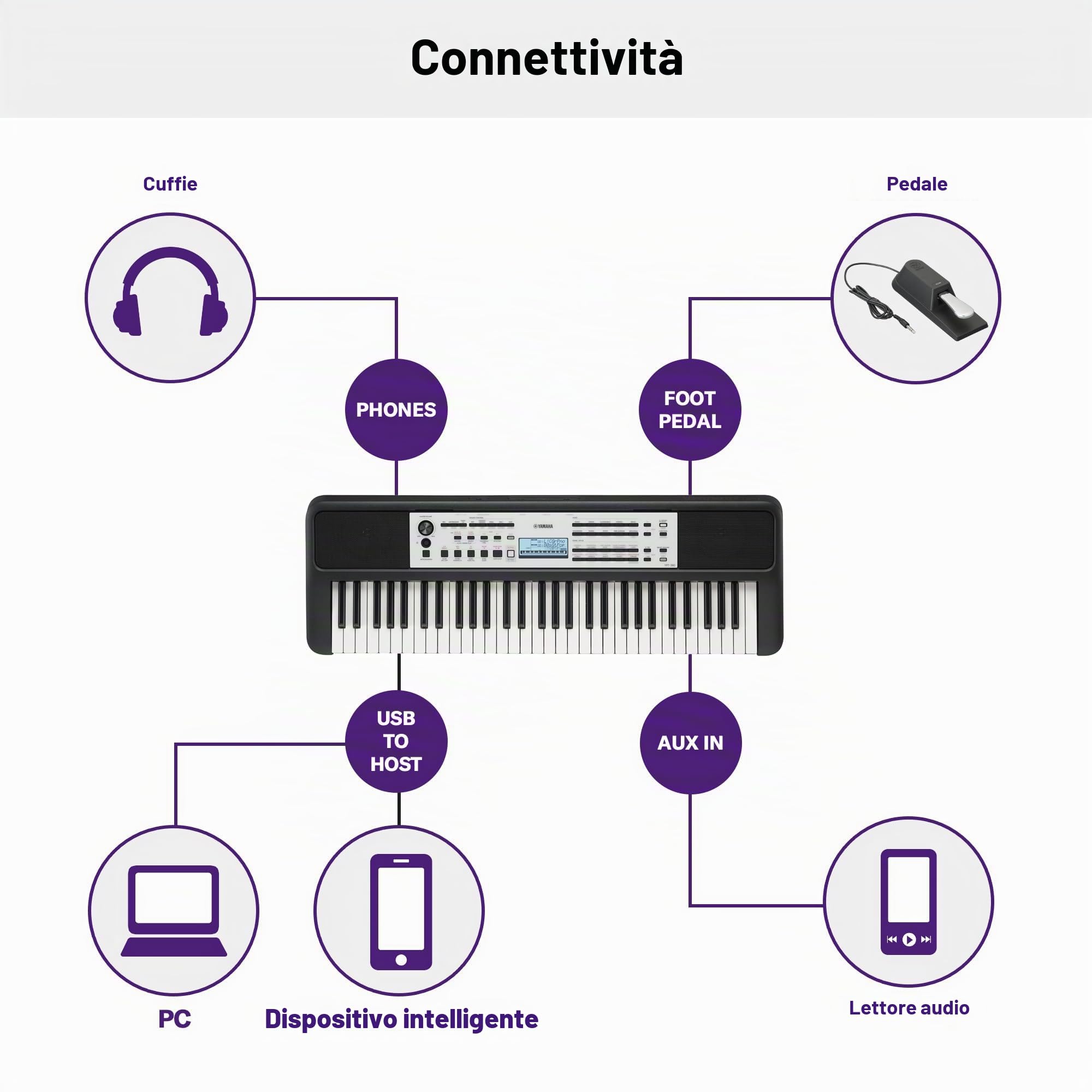 Yamaha YPT-380 tastiera portatile 61 tasti touch