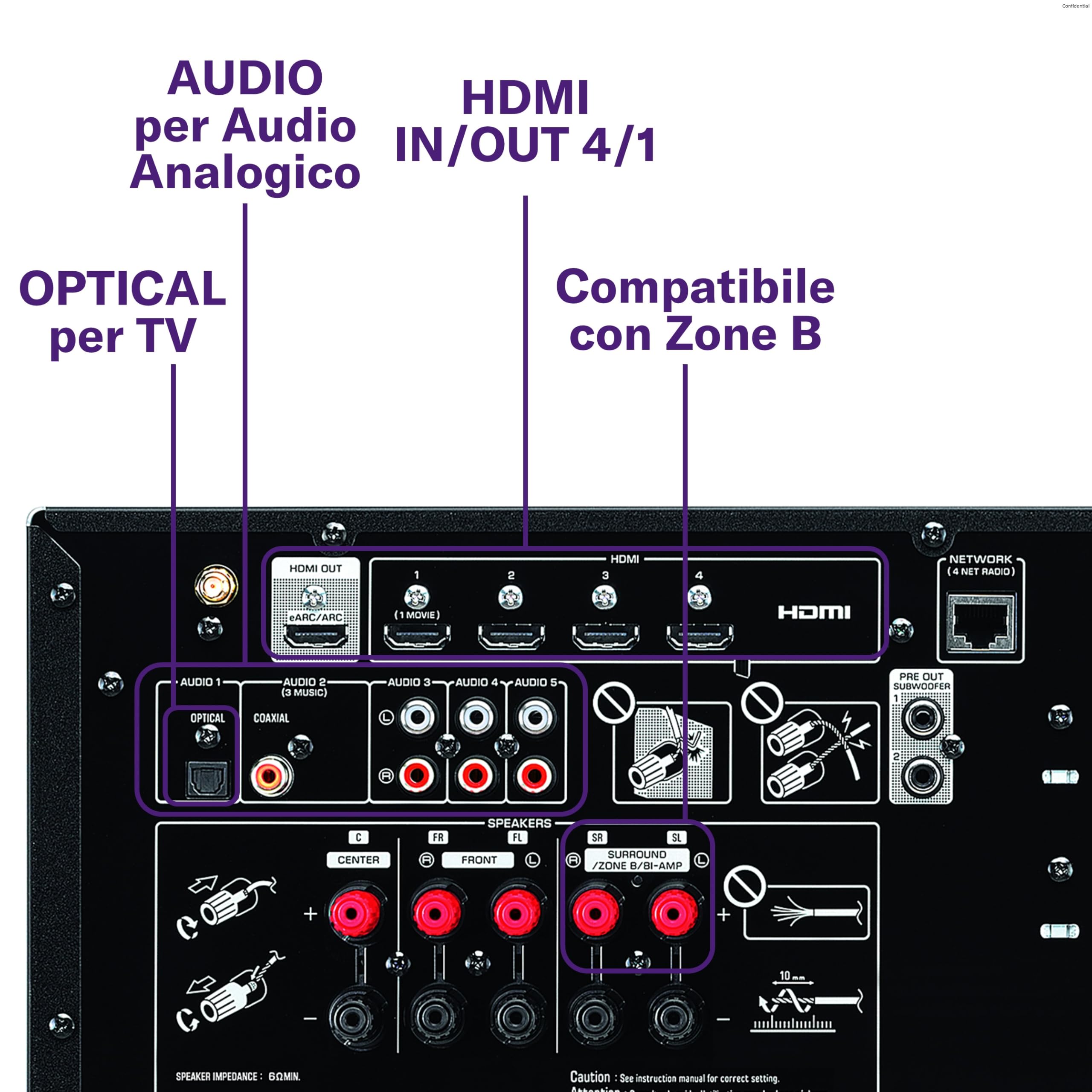 Yamaha RX-V4A Sintoamplificatore 5.2 Nero Bluetooth Wi-Fi